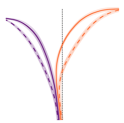 ../../../_images/7d132b32ad196c4f1e2ad6ef687d8119d3f51ac1c032aa24ca072640fb8cac0e.png