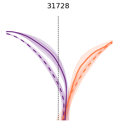 ../../../_images/8d476129ebc99a882d16094701bd5d870b3b2e5c872cf1b02021f37db24d5d20.png